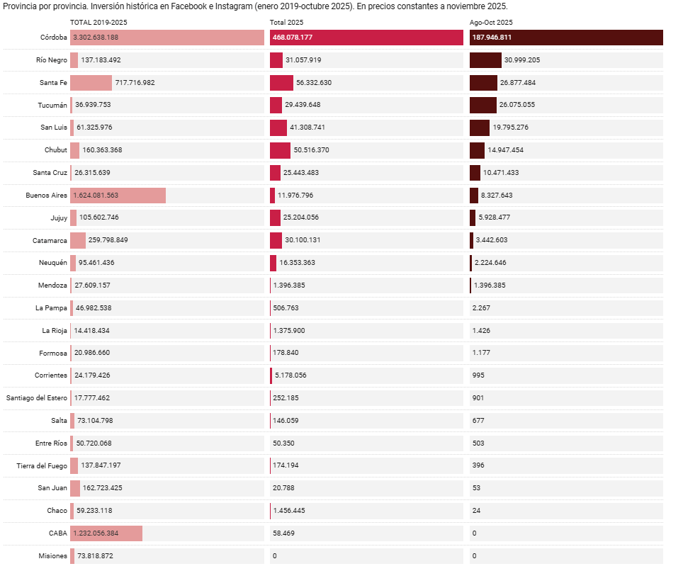 Captura de pantalla 2026-02-17 124945.png Captura de pantalla 2026-02-17 124945.png