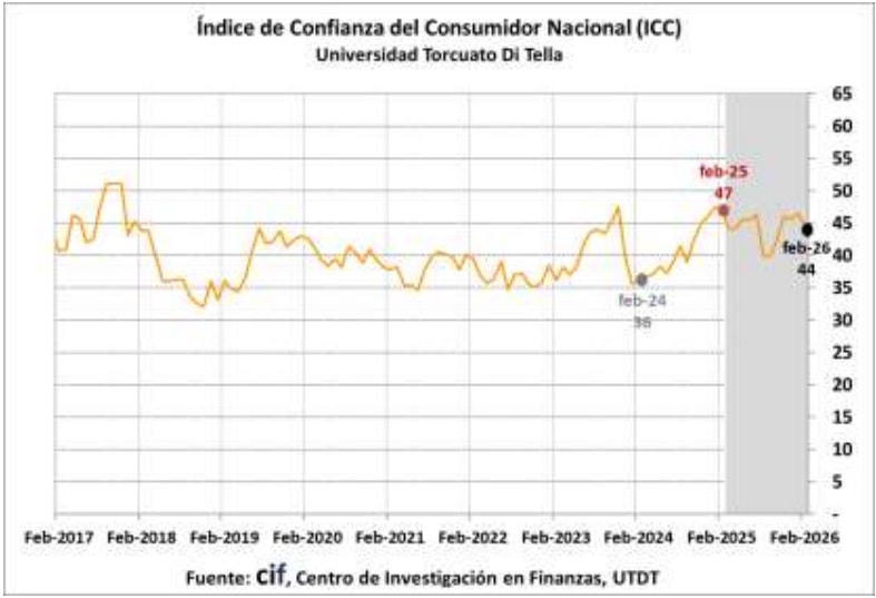 Captura de pantalla 2026-02-19 160532.png