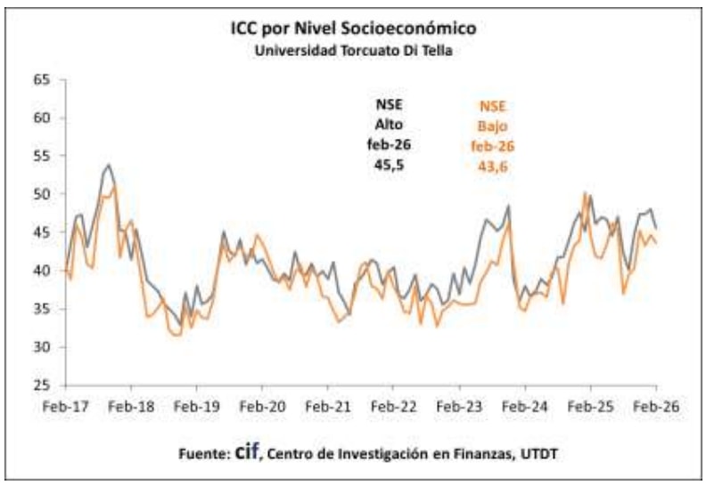 Captura de pantalla 2026-02-19 160810.png