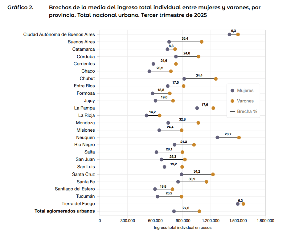 Captura de pantalla 2026-02-19 164911.png Captura de pantalla 2026-02-19 164911.png