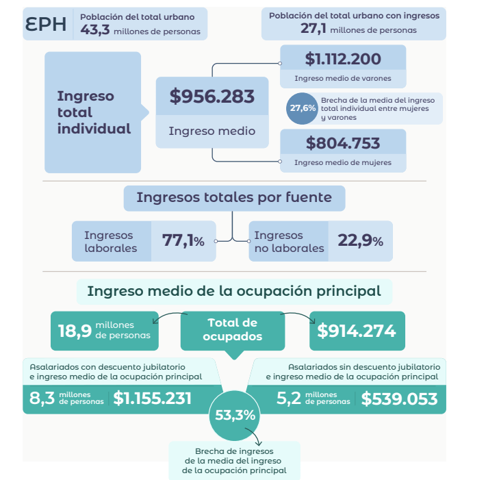 Captura de pantalla 2026-02-19 164950.png Captura de pantalla 2026-02-19 164950.png