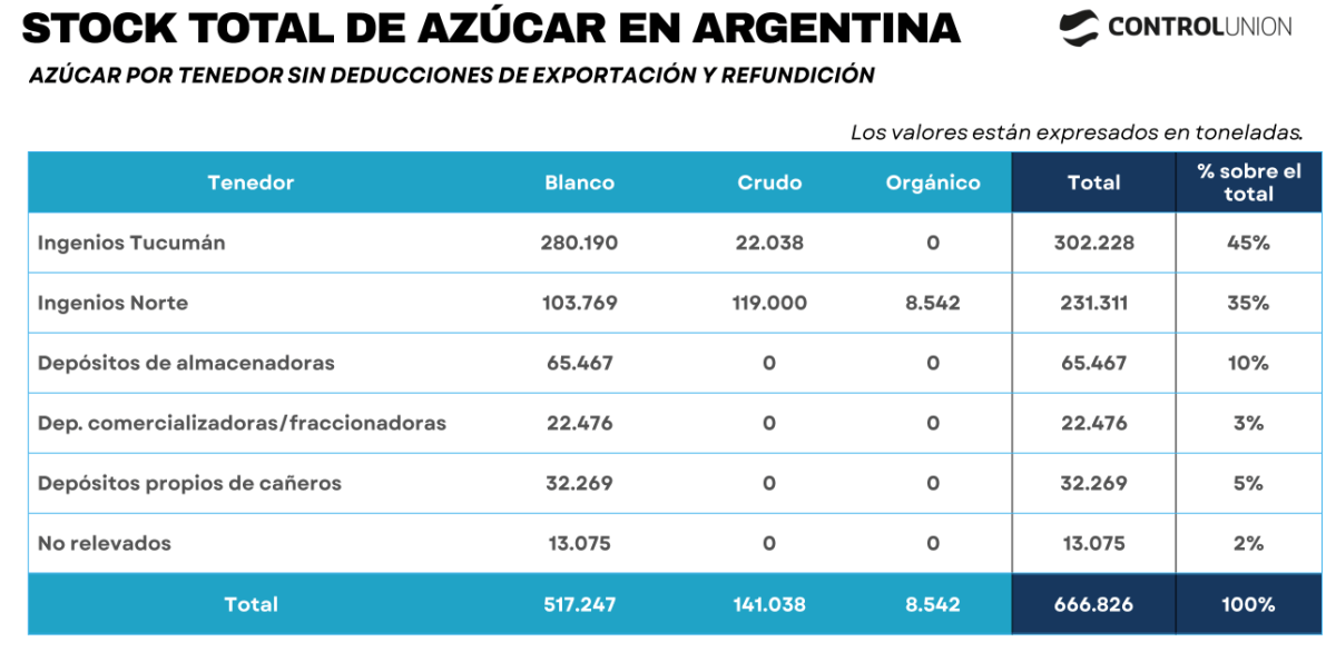 Captura de pantalla 2026-02-23 130733.png