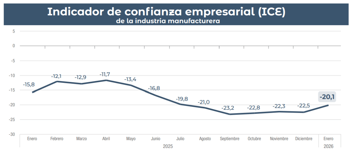 Captura de pantalla 2026-02-23 164200.png