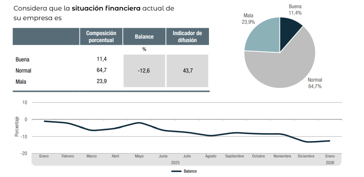 Captura de pantalla 2026-02-23 164401.png