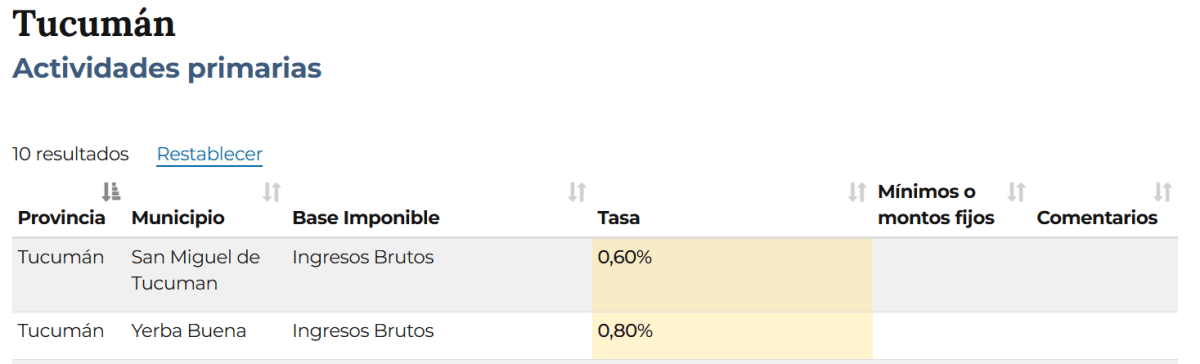 Captura de pantalla 2026-02-24 124924.png