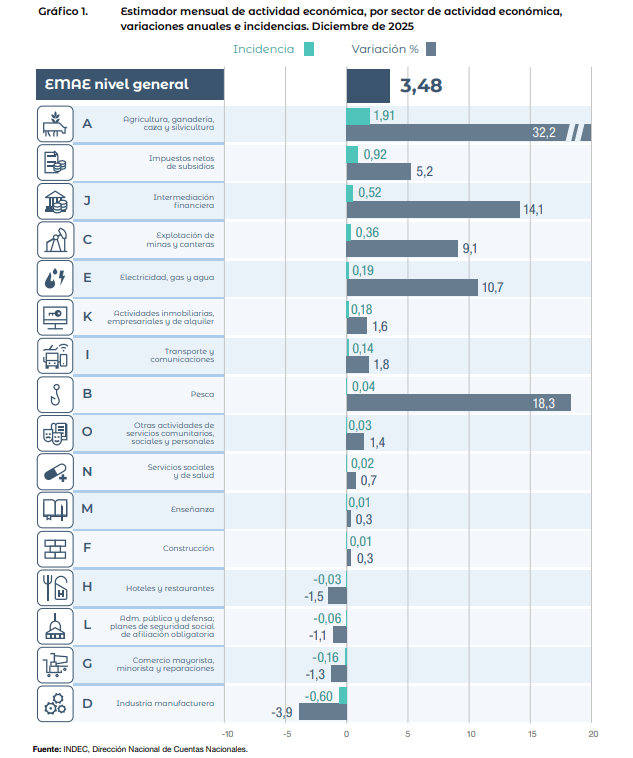 Captura de pantalla 2026-02-24 161912.png