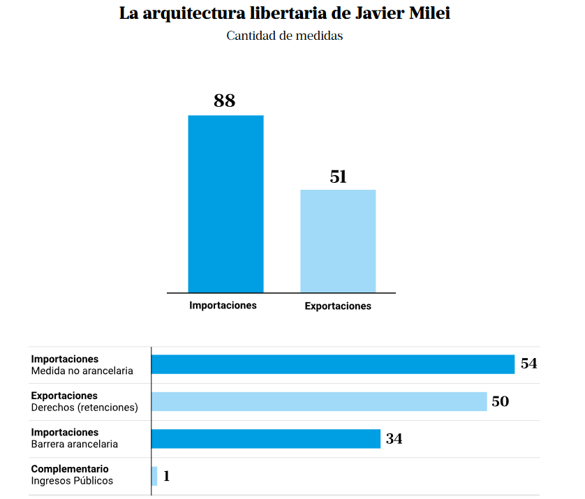 Captura de pantalla 2026-02-25 164655.png Captura de pantalla 2026-02-25 164655.png