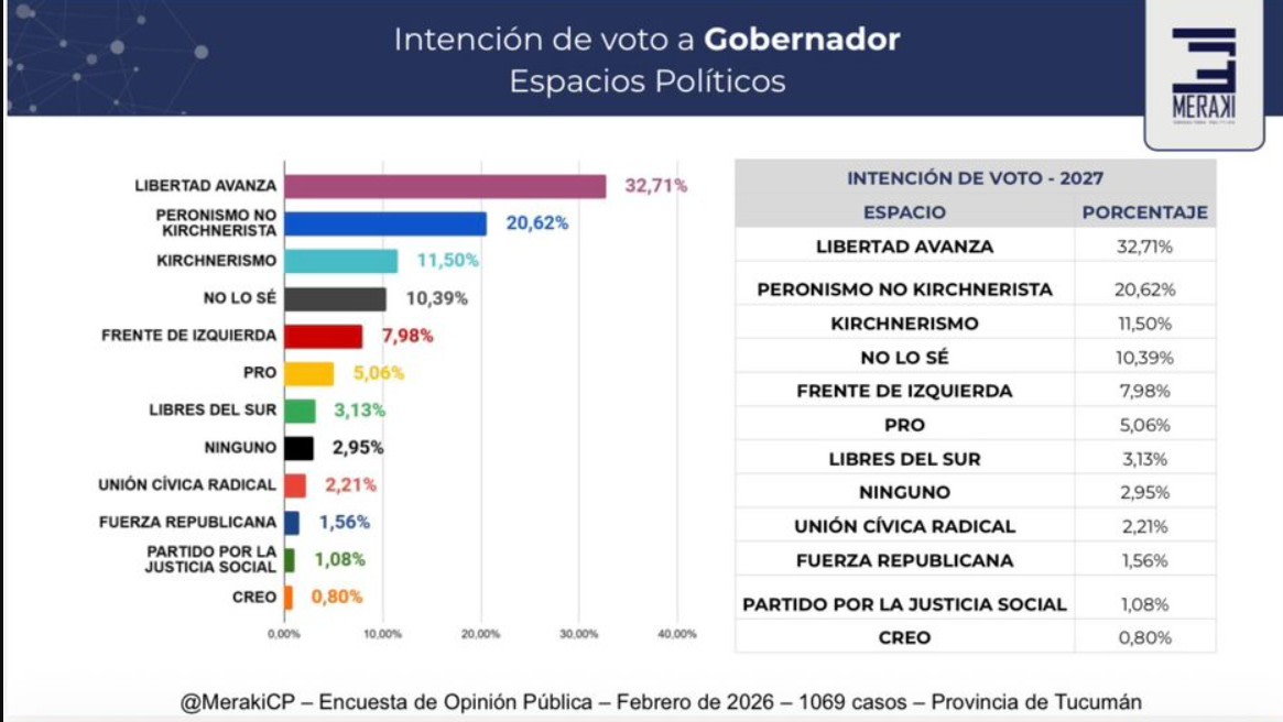Captura de pantalla 2026-02-25 195618.jpg Captura de pantalla 2026-02-25 195618.jpg