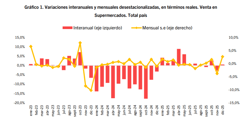 Captura de pantalla 2026-02-26 122045.png Captura de pantalla 2026-02-26 122045.png