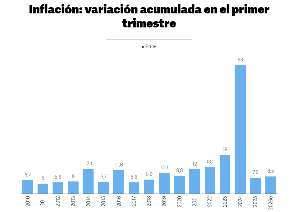 Captura de pantalla 2026-02-26 163455.png