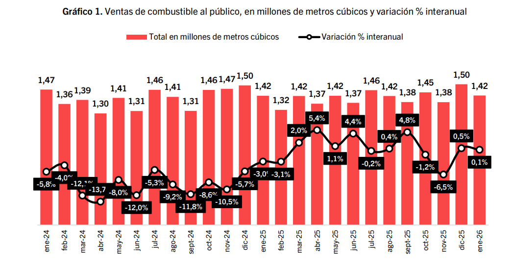 Captura de pantalla 2026-02-27 120233.png Captura de pantalla 2026-02-27 120233.png