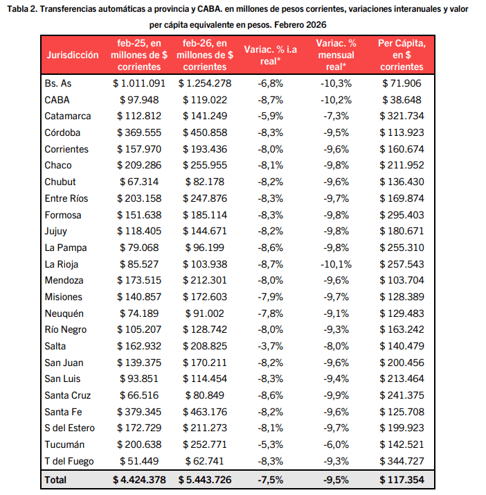 Captura de pantalla 2026-02-28 120236.png Captura de pantalla 2026-02-28 120236.png