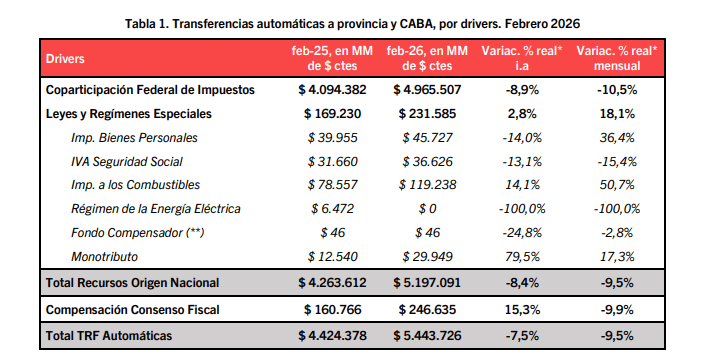 Captura de pantalla 2026-02-28 120335.png Captura de pantalla 2026-02-28 120335.png