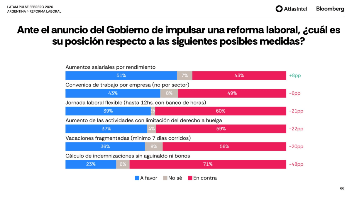 encuesta atlas.jfif encuesta atlas.jfif