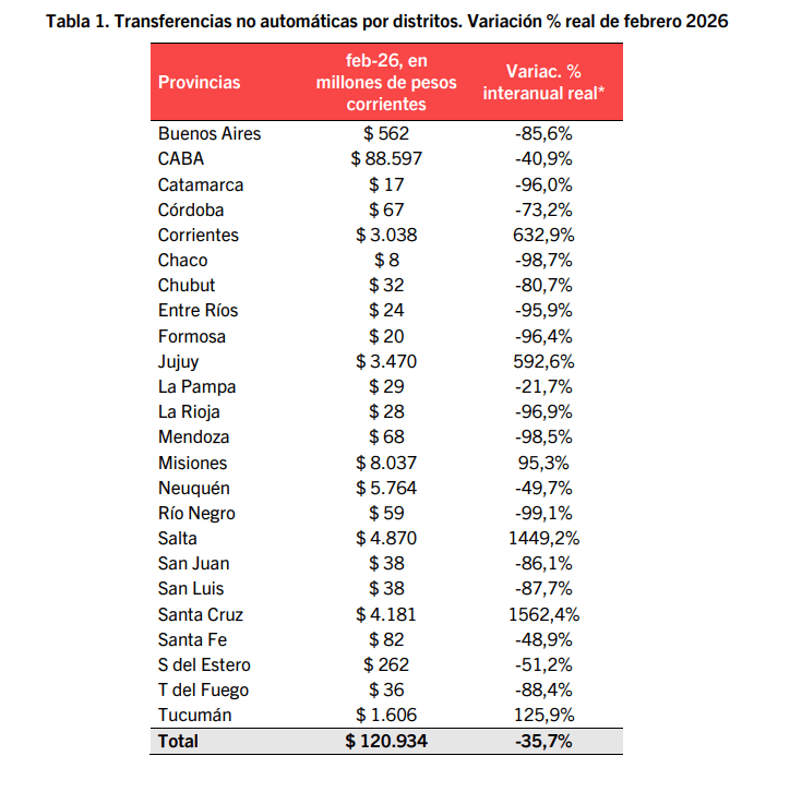 Captura de pantalla 2026-03-02 120052.png Captura de pantalla 2026-03-02 120052.png