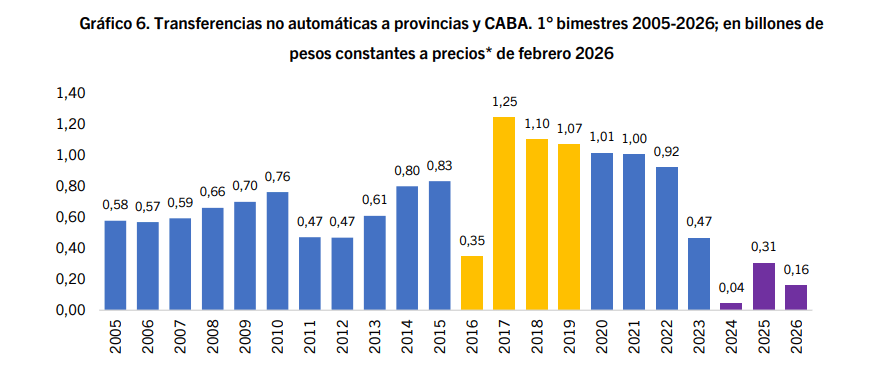 Captura de pantalla 2026-03-02 120152.png Captura de pantalla 2026-03-02 120152.png