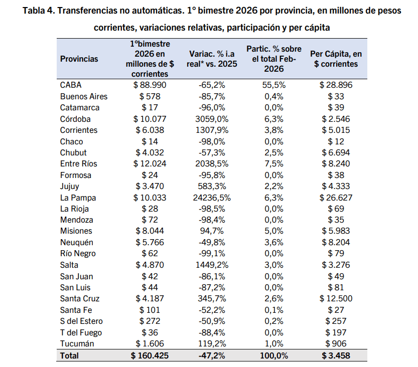 Captura de pantalla 2026-03-02 120235.png Captura de pantalla 2026-03-02 120235.png