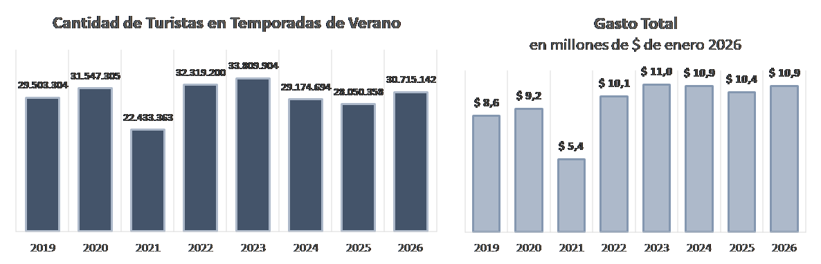came vacaciones 202602.png came vacaciones 202602.png
