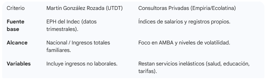 Captura de pantalla 2026-03-03 115513.png