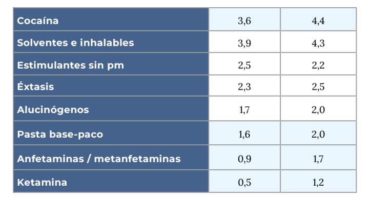 Captura de pantalla 2026-03-05 163421.png