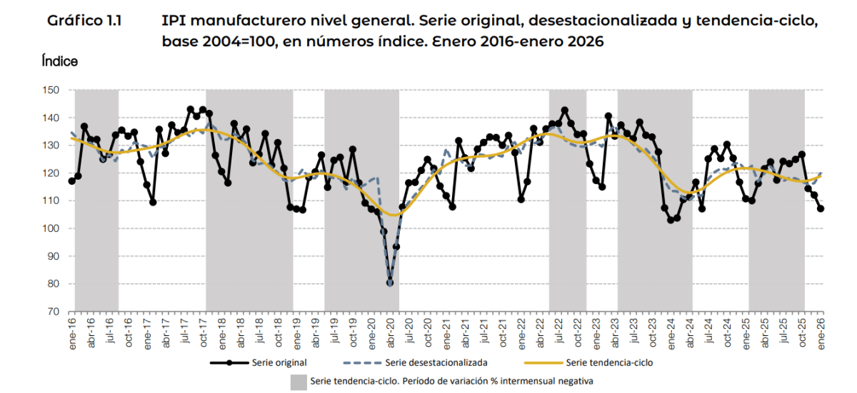 Captura de pantalla 2026-03-06 163305.png