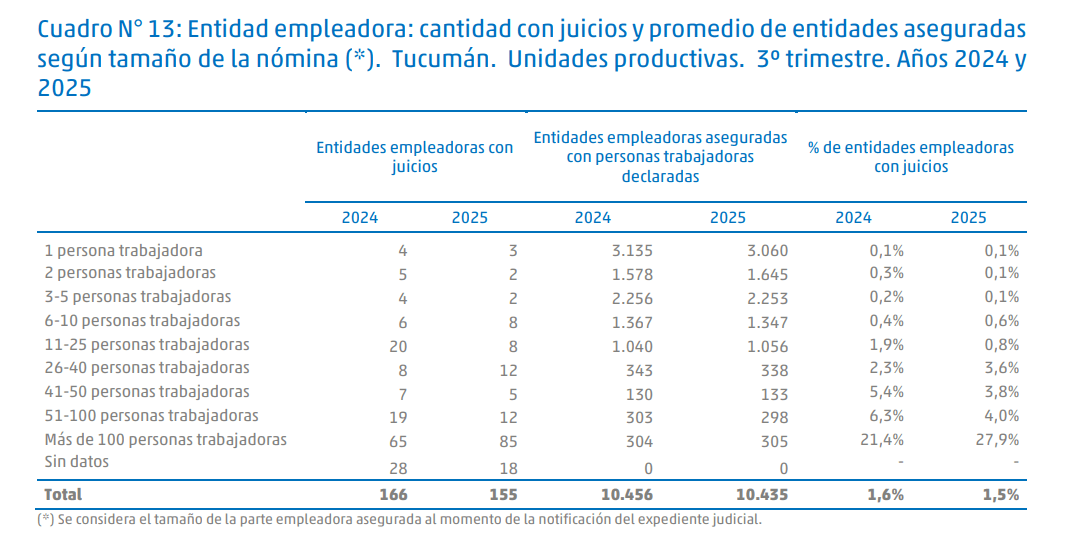 Captura de pantalla 2026-03-07 131159.png