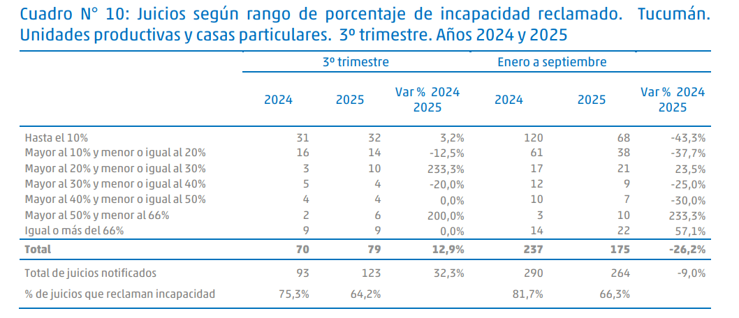 Captura de pantalla 2026-03-07 131338.png