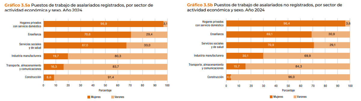 Captura de pantalla 2026-03-07 154731.png Captura de pantalla 2026-03-07 154731.png