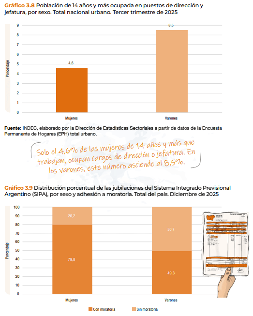 Captura de pantalla 2026-03-07 154843.png Captura de pantalla 2026-03-07 154843.png