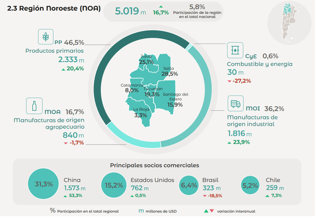 Captura de pantalla 2026-03-11 124858.png