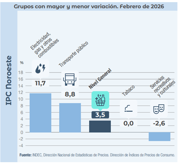 Captura de pantalla 2026-03-12 164158.png