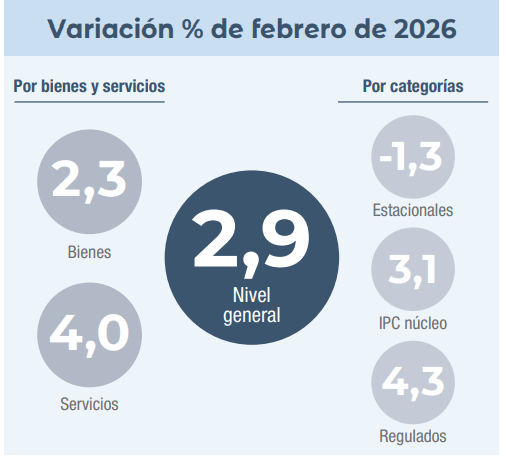 Captura de pantalla 2026-03-12 164316.png