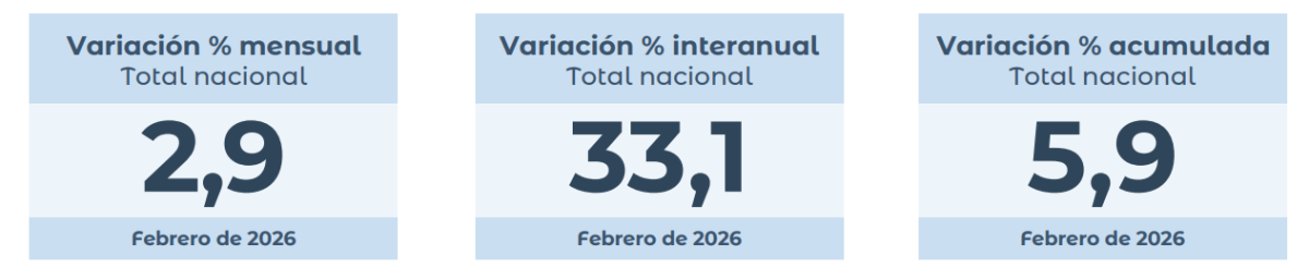 Captura de pantalla 2026-03-12 164302.png