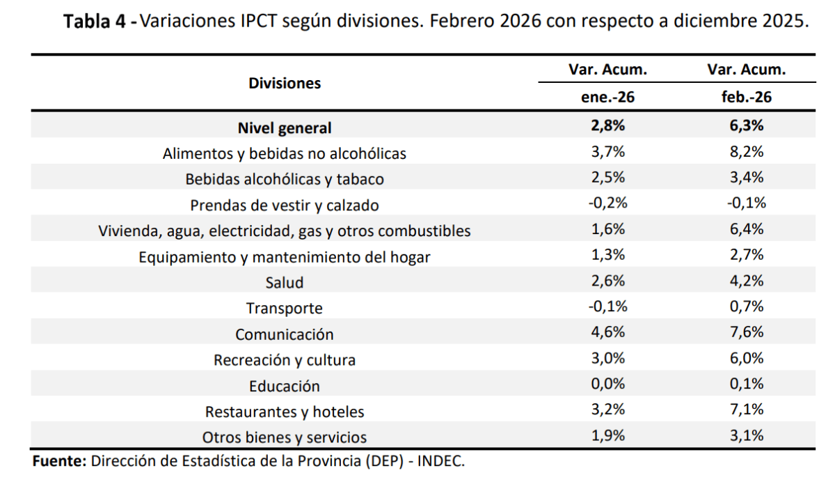 Captura de pantalla 2026-03-12 192501.png