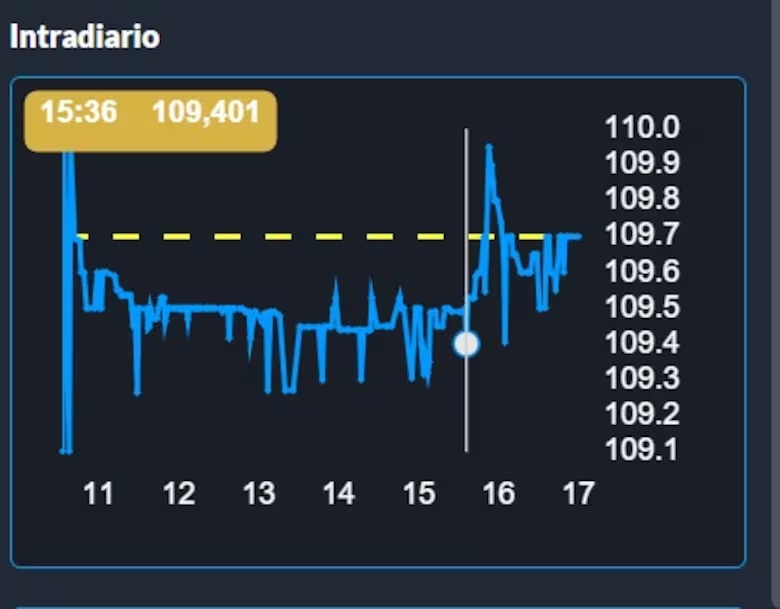 filtracion indec.avif