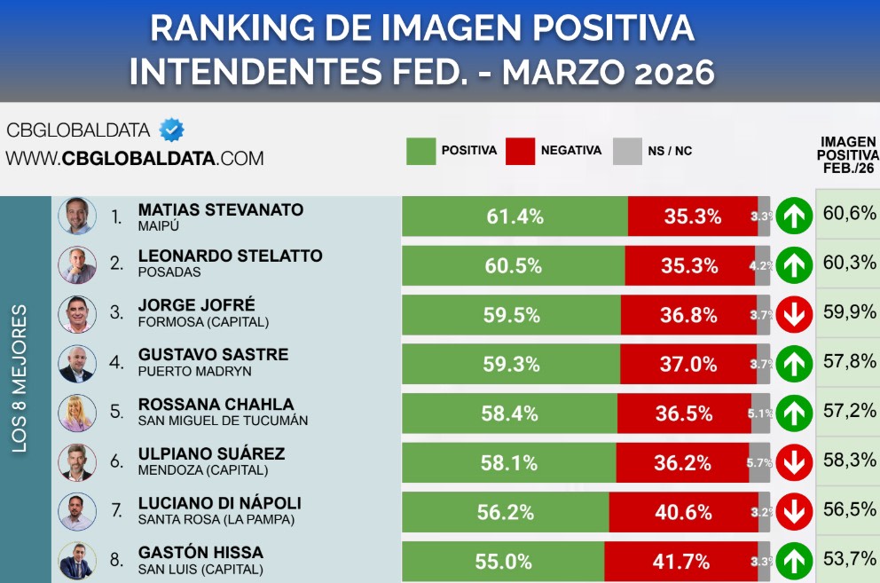 Captura de pantalla 2026-03-16 185541.jpg