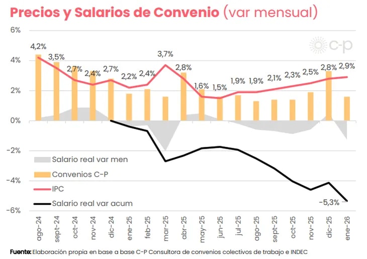 slarios comercio textil.webp