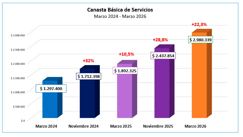 canasta servicios 2.jpg