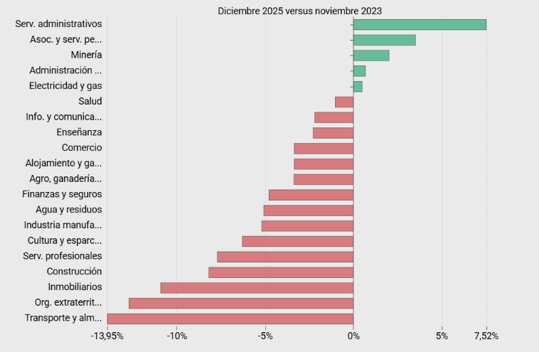 Captura de pantalla 2026-03-18 130122.png