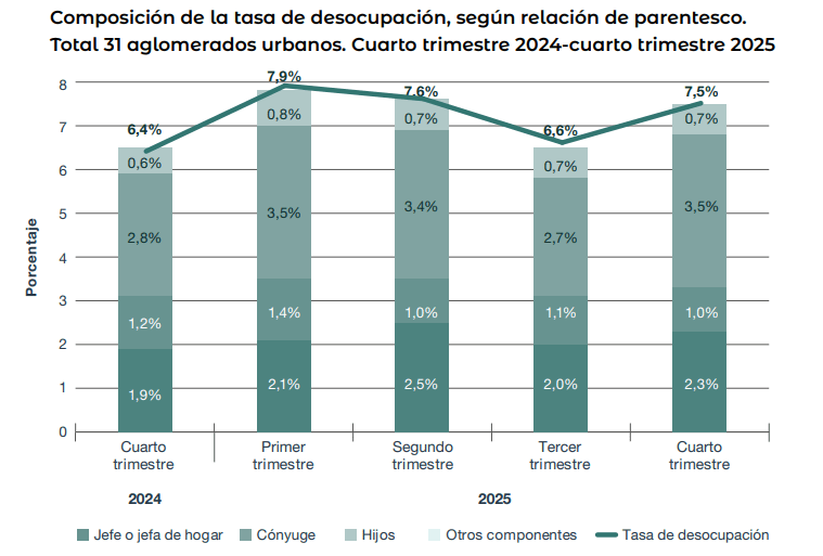 Captura de pantalla 2026-03-18 164824.png