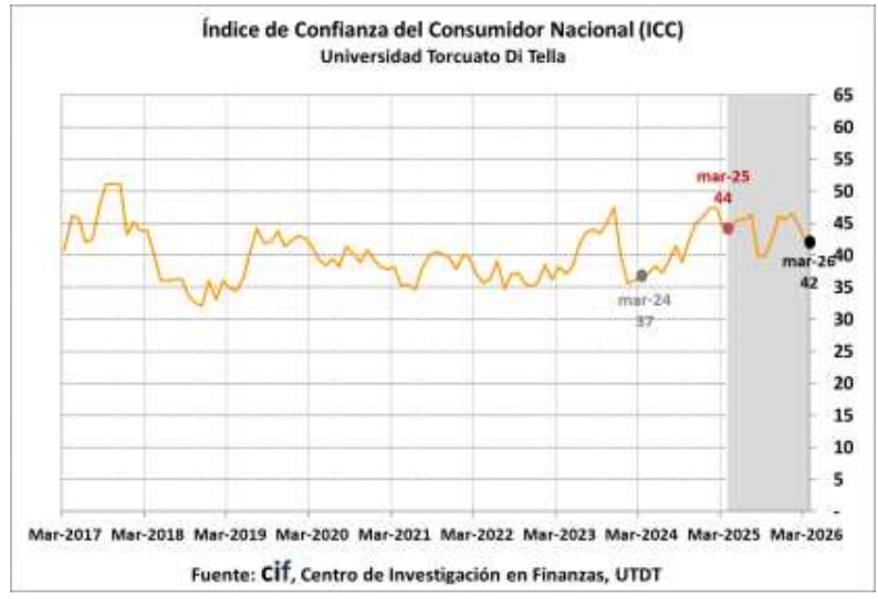 Captura de pantalla 2026-03-19 111842.png