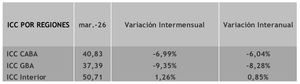 Captura de pantalla 2026-03-19 111926.png