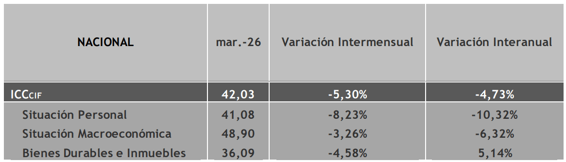 Captura de pantalla 2026-03-19 112001.png