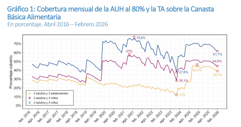 ayuda social cba.avif ayuda social cba.avif