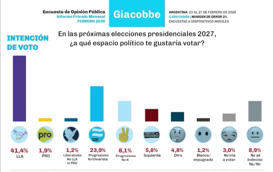 Captura de pantalla 2026-03-19 185028.png