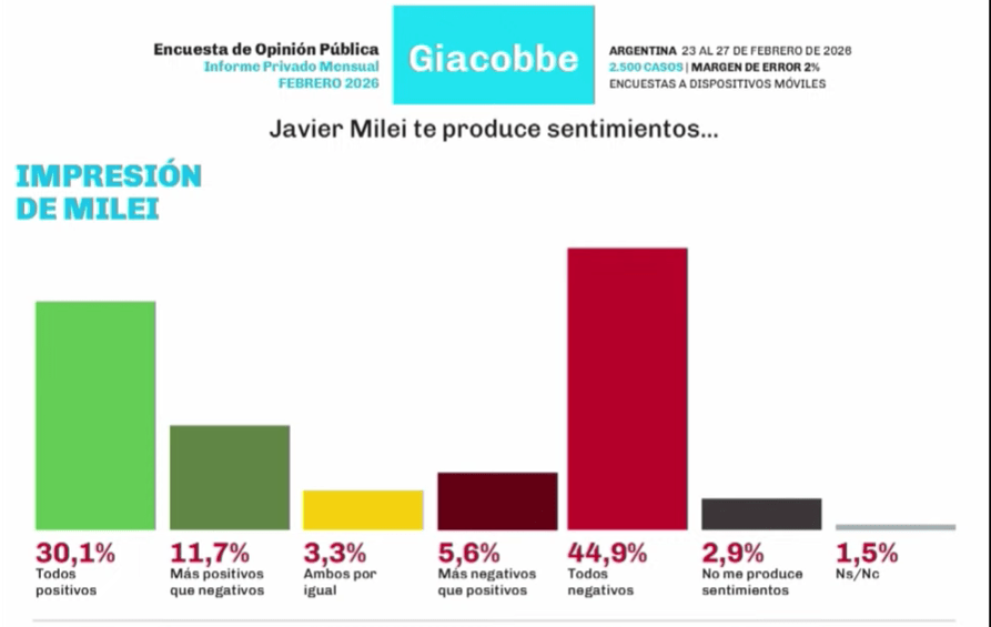 Captura de pantalla 2026-03-19 185145.png