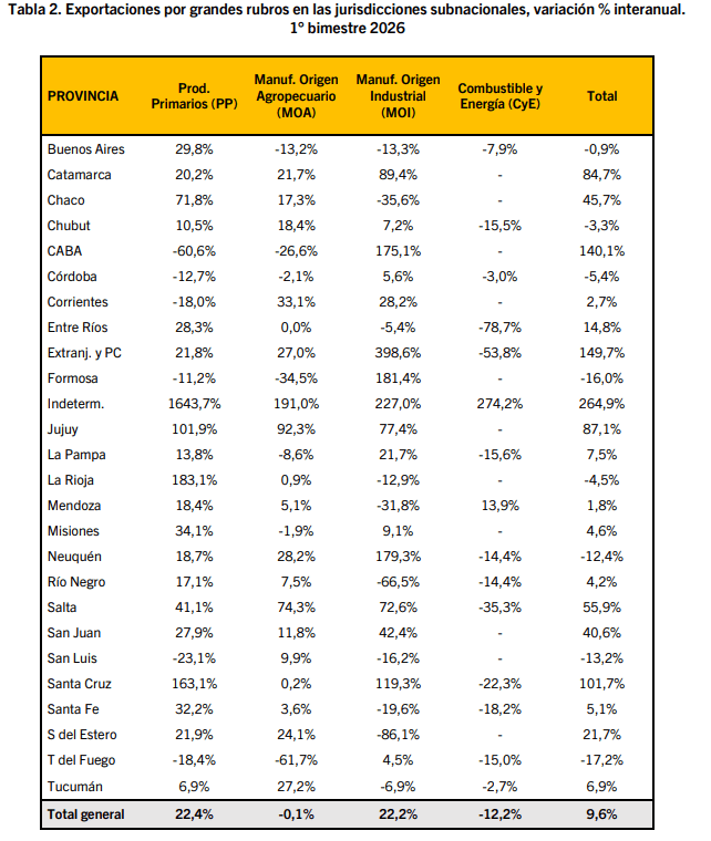 Captura de pantalla 2026-03-20 122739.png