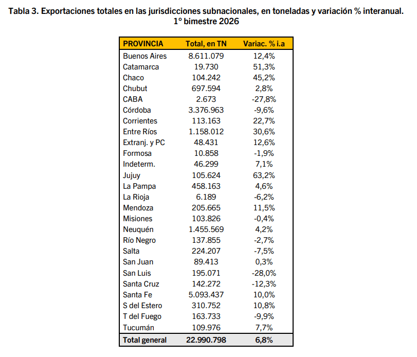 Captura de pantalla 2026-03-20 122821.png