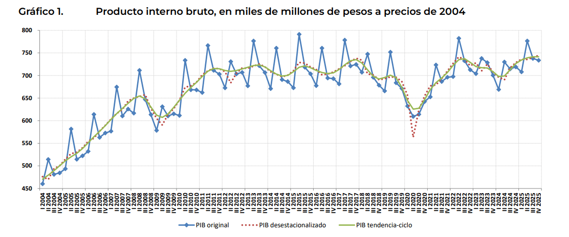 Captura de pantalla 2026-03-20 163955.png