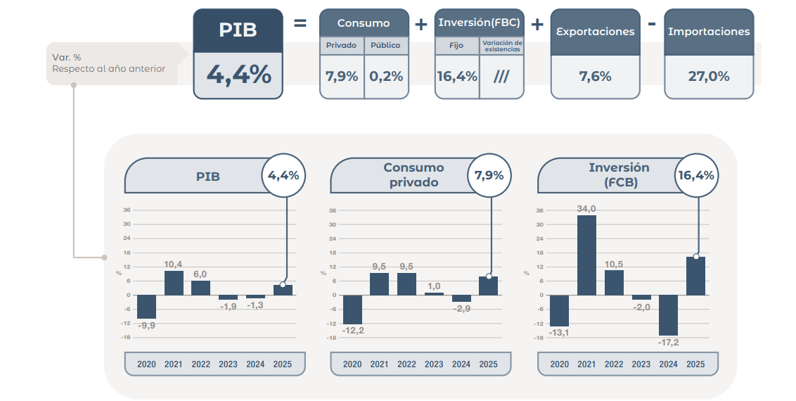 Captura de pantalla 2026-03-20 164440.png